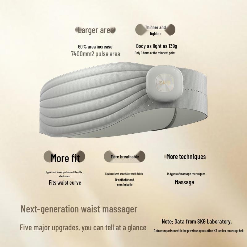 SKG G3 Gen 2 Waist & Abdomen Pulse Massager