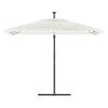 Tuinmeubels – Strand parasols