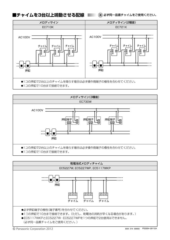 Panasonic Melody Sign EC730W White
