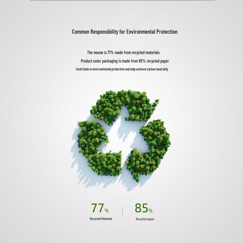 HP Business & Office Mouse Series