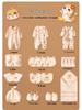 Newborn Baby Clothing Gift Set - Spring/Summer Style with Blanket