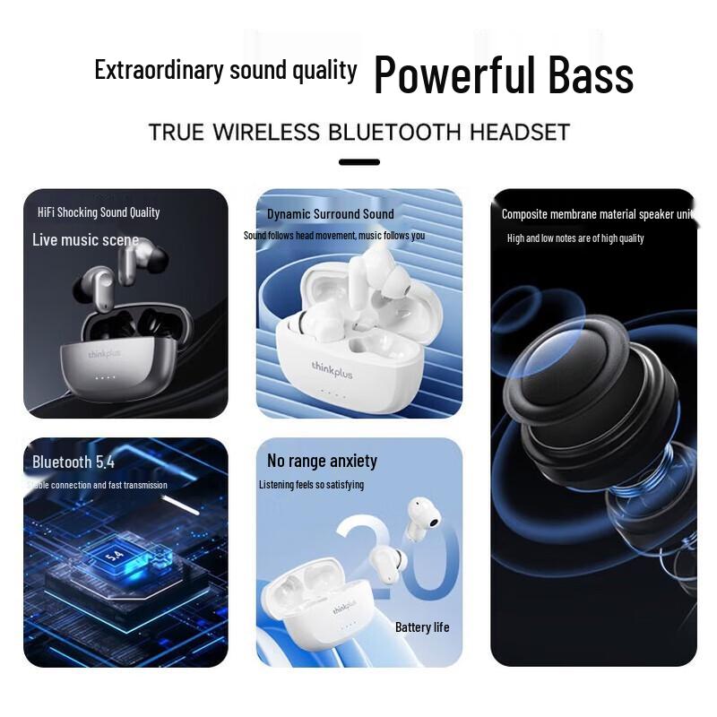 Lenovo LP56 True Wireless Bluetooth Earbuds