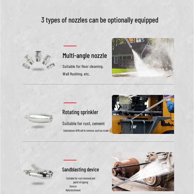 Yangzi Commercial/Industrial High-Pressure Washer CN plug (adapter included)