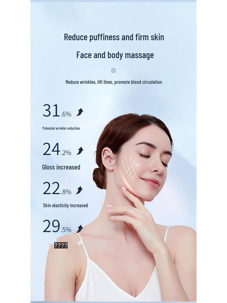 Microcurrent Beauty Device: Wrinkle Reduction, Face Slimming, Lifting & Firming Facial Massager, Skin Cleansing & Tenderizing