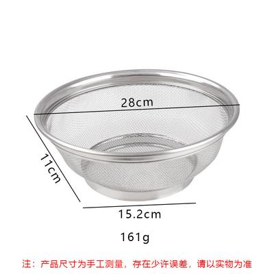 Mutfak Eşyaları – Süzgeçler