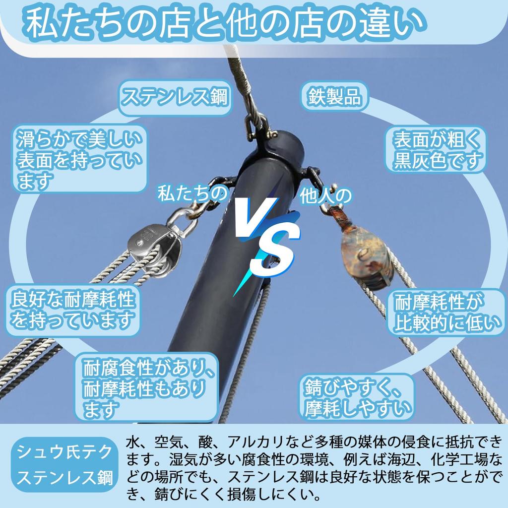 Shu Tech M25 Stainless Steel Double Pulley, SUS304, for Cargo Transport, Climbing, Swivel Type, Heavy-Duty Load Capacity 150 kg, Set of 4