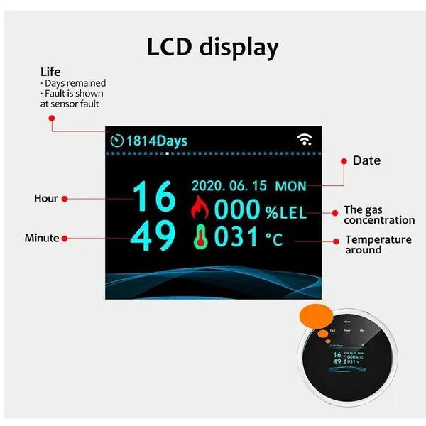 Tuya Smart Combustible Wifi Gas Leak Detector with Temperature Sensor LCD Display