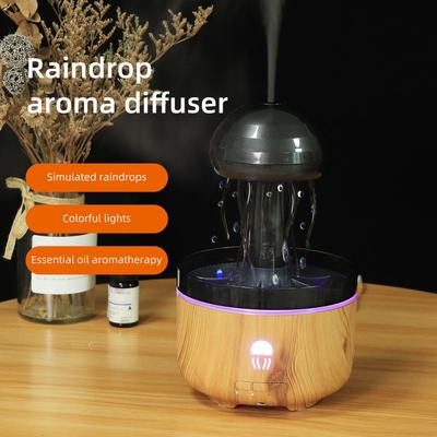 Electronice și climatizare – Umidificatoare de aer