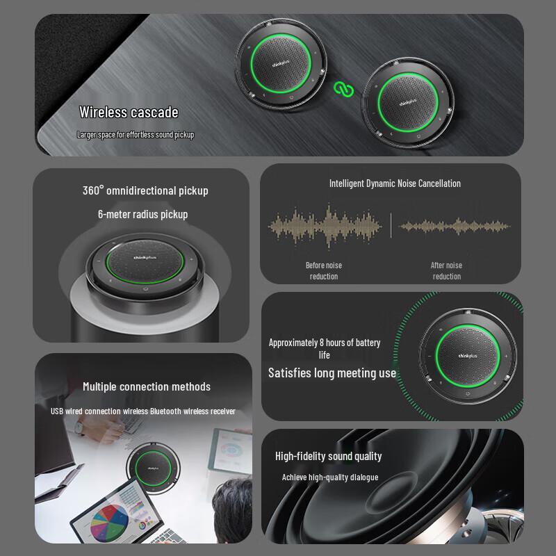Lenovo Thinkplus Video Conference & Collaboration Devices (CN Version)