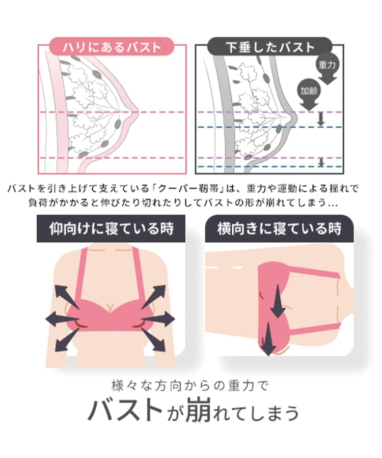 GYDA Up Me Styling Night Day and Night Large Night High Side High Side Sports Bust Shapewear [AGARISM] Bra, Bra, Use, Cute, Size, Non-Wired, Use, Bra,