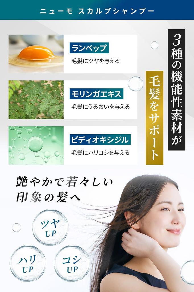 Newmo Shampoo Haarkur Volumen Reich mit Seriennummer +
