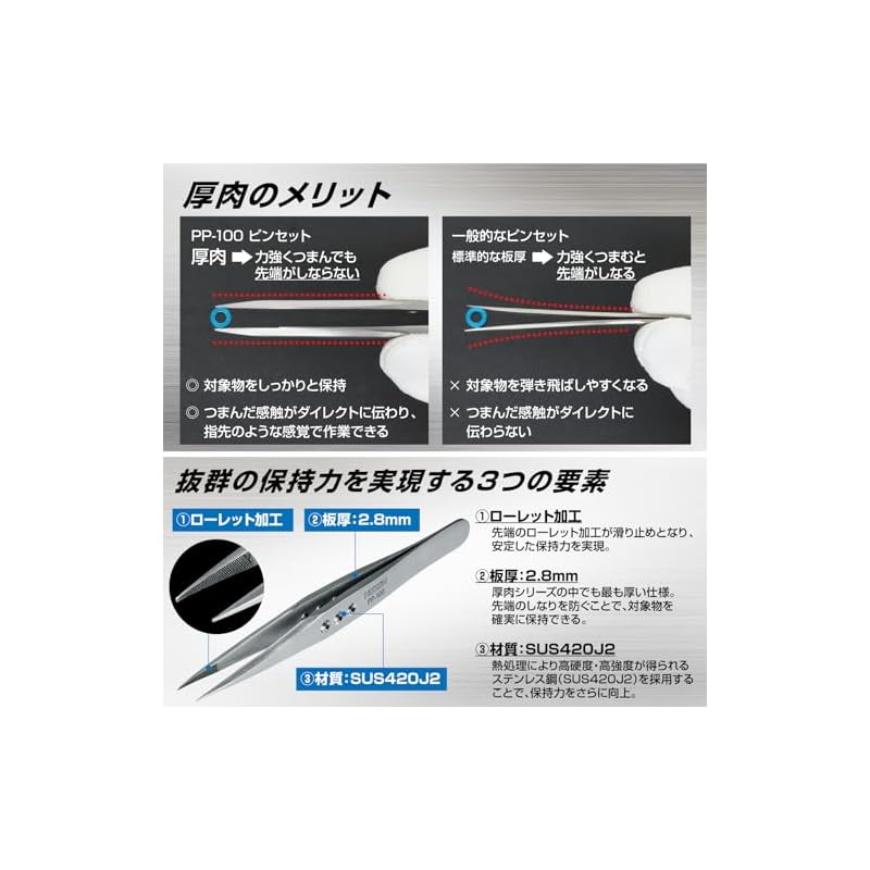 HOZAN Tweezers, Thick Finish, 2.8mm Plate Thickness, 125mm Total Length, 8mm Opening Width, 0.6mm Tip Width, Straight, PP-100