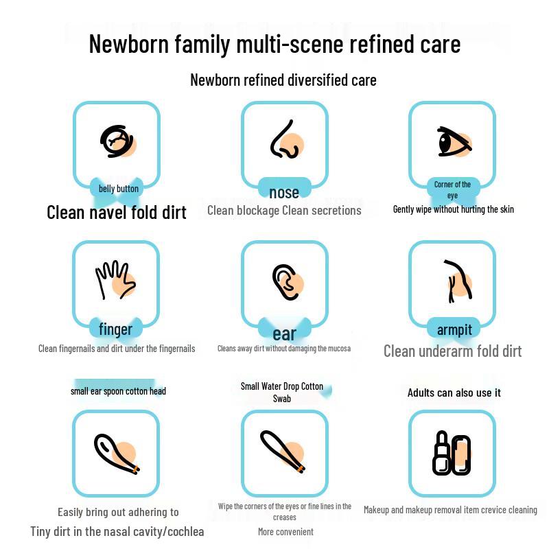 Pigeon Baby & Kids Care Essentials