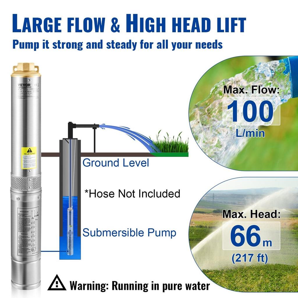 Deep Well Submersible Pump, 750W 230V/50Hz, 100L/min 66 m Head Sand Resistant <5%, 20 m Electric Cord, 7.6 cm Stainless Steel Water Pumps for