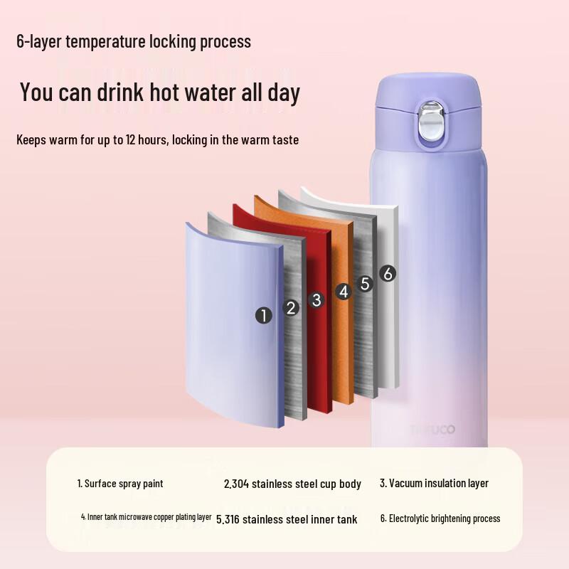TAFUCO T2169 316 Stainless Steel Insulated Water Bottle