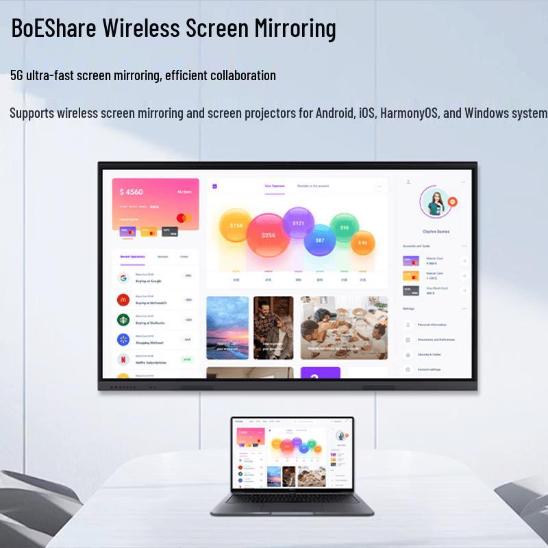 BOE B4 Series SE Professional Interactive Flat Panel (CN version)