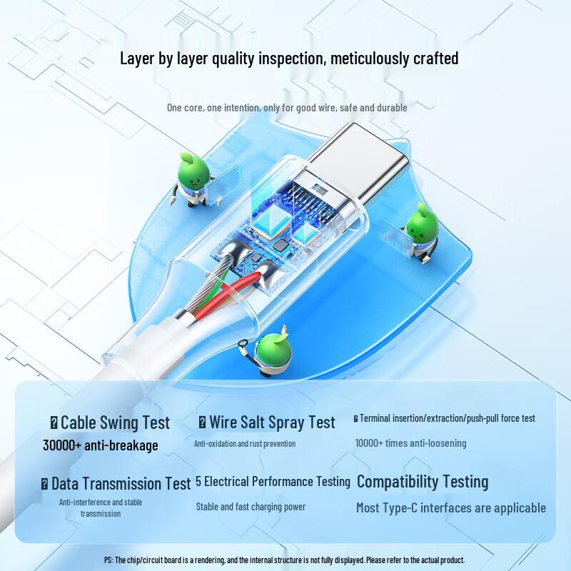 UGREEN USB 3.0 Type-C Fast Charging Data Cable