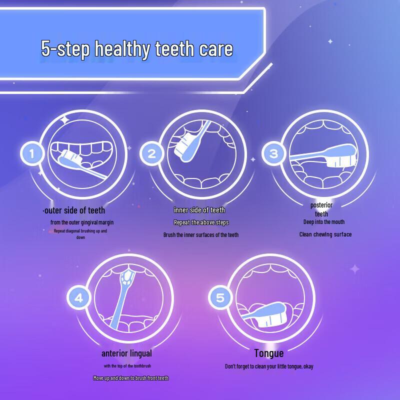 Leng Suan Ling Paw Patrol Kinder Zahnpasta & Bürsten Set