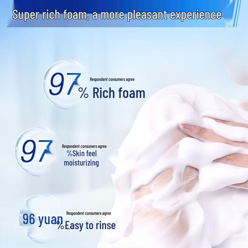 Safeguard Health Protecting Pure White Fragrance Shower Gel