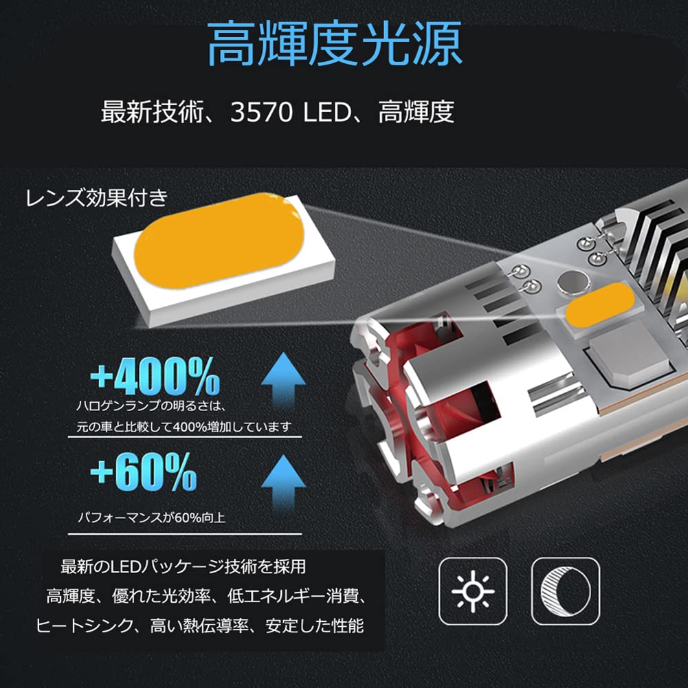 Unglaubliche Helligkeit Eingebauter Widerstand, Einfach das Leuchtmittel ersetzen! Widerstand T20 Klemmfuß Anders, Blinker