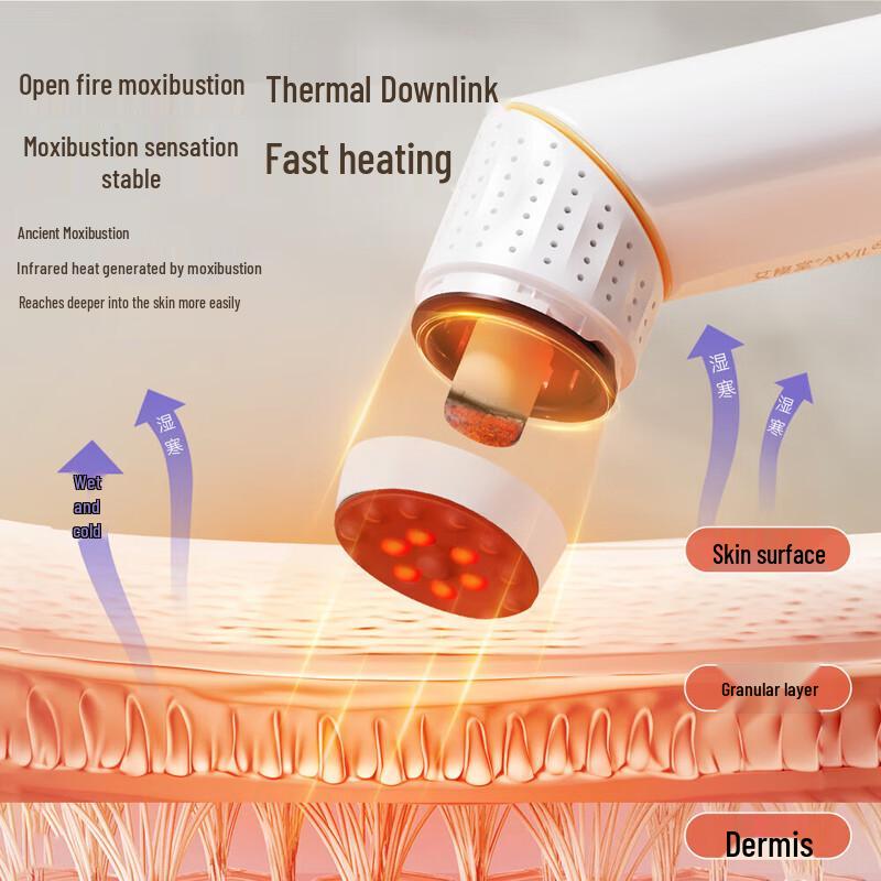 Aixutang S2 Pro Red Bianstone Moxibustion Massager