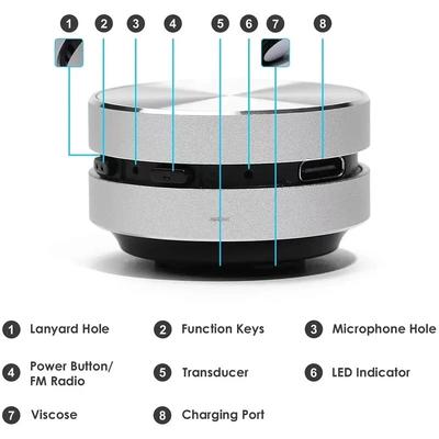 2025 Nowy Głośnik z Przewodnictwem Kostnym Kompatybilny z Bluetooth TWS Bezprzewodowy Dźwięk Stereo Głośnik Kolibra z Radio FM Dropshipping