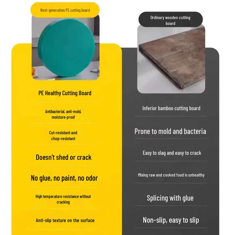 Mailang Round Antibacterial PE Plastic Cutting Board