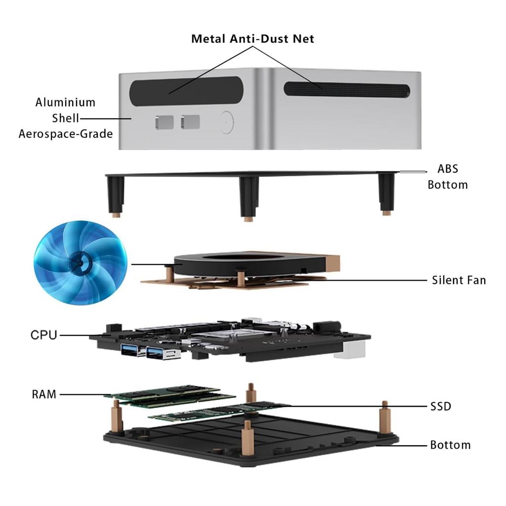 GenMachine Mini PC AMD Ryzen 7 4700U Mini Computer with Up To 16GB 512GB SSD Gaming PC for and Design 4.1GHz 8c/8t, DDR4, & M.2 NVME, Wi-Fi 6/BT 5.2,