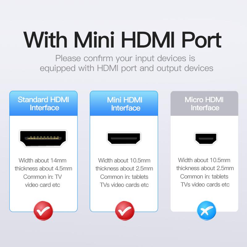 Vention Micro HDMI To HDMI Cable Male To Male Cable 1m 1.5m 3m 5m 3D 1080P 1.4 Version for Tablet Camera Micro Mini HDMI Cable