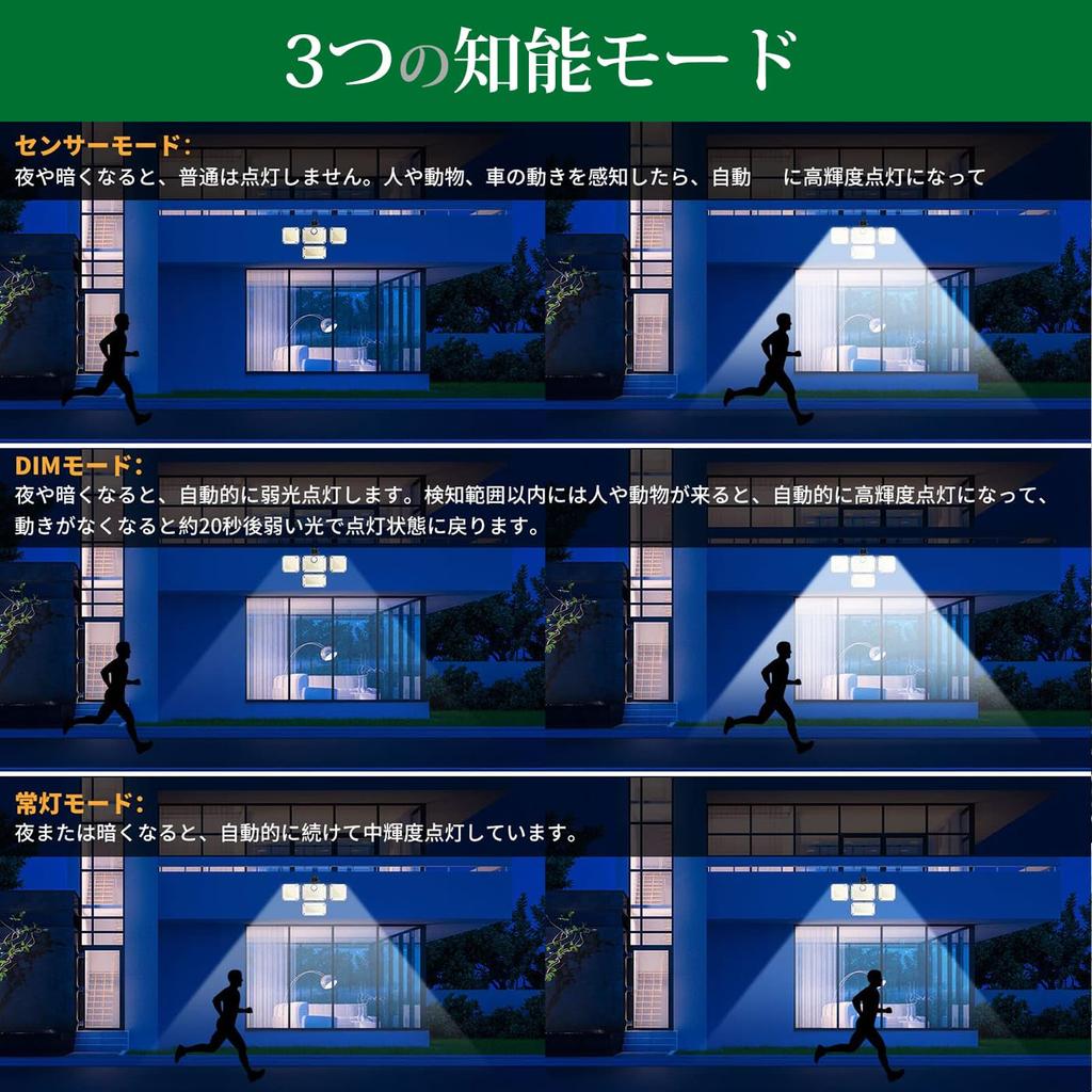 Outdoor Solar Sensor Separate Type 342 2 Motion 3 Intelligent Adjustable Remote IP65 Zero Electricity Easy Suitable for Front Parking and and Disaster