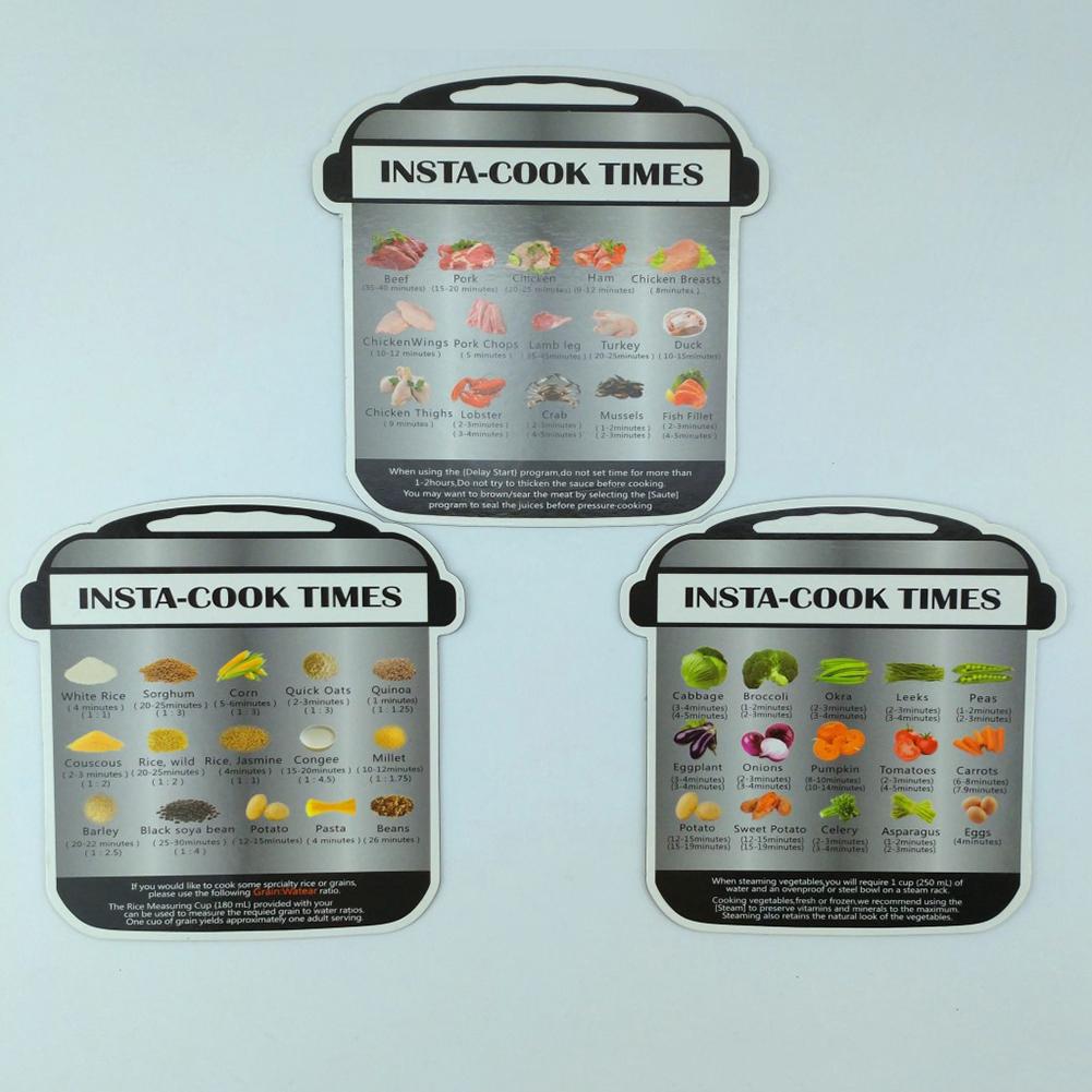 

Электрическая скороварка Расписание приготовления Магнитная наклейка для заметок