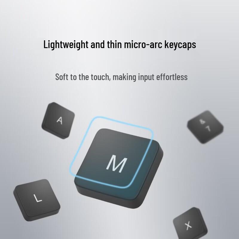 Xiaomi Wireless Keyboard and Mouse Set 2