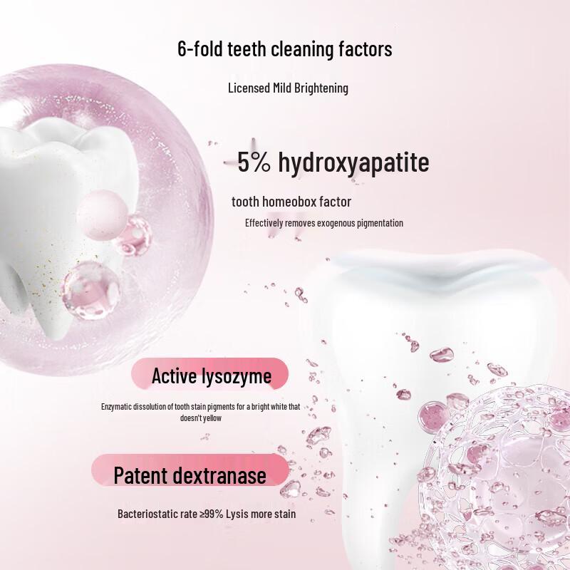 Gammy Blue Essential Oil Bio-Enzyme Toothpaste