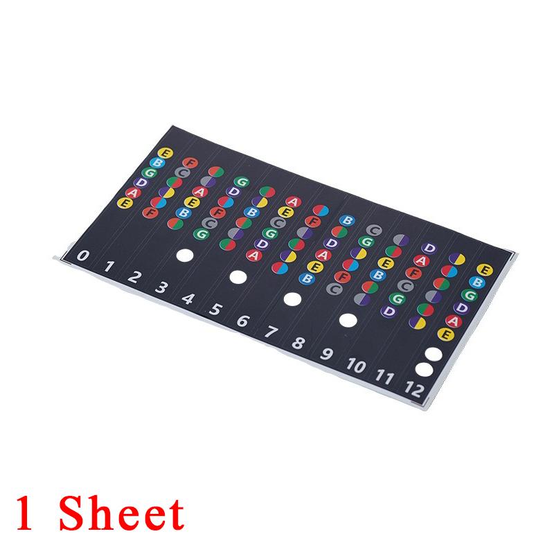 

1/3/5 Sheet Guitar Scale Sticker Fretboard Notes Visual Guide Label for Beginner Guitar Accessories Self Study Practice Prop ZYF