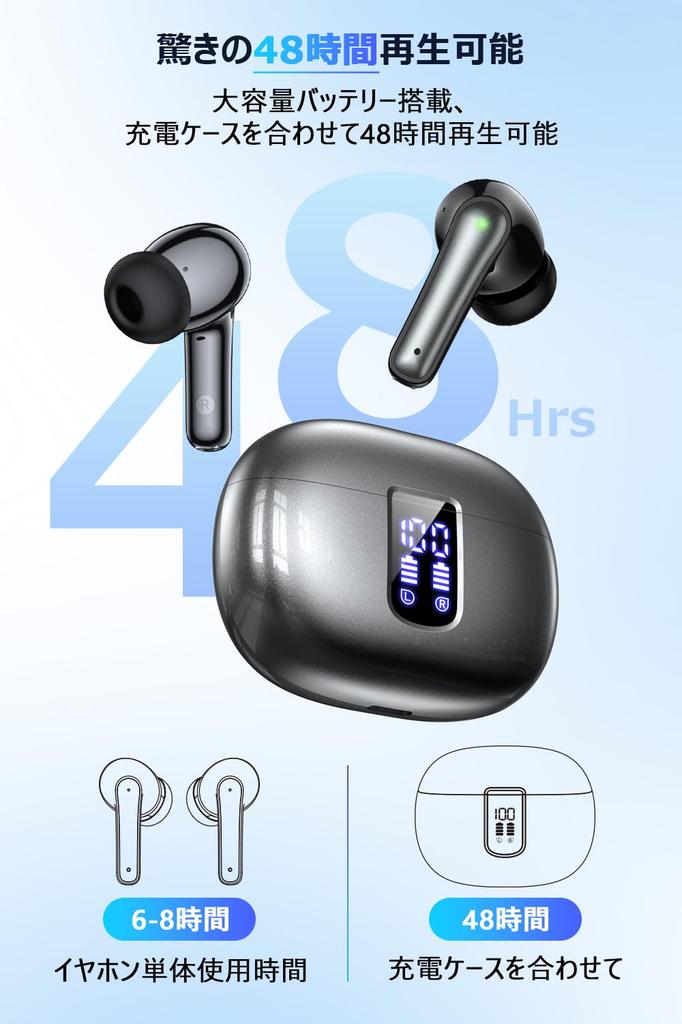 Bluetooth wireless earphones with up to 48 hours of playback and LED display