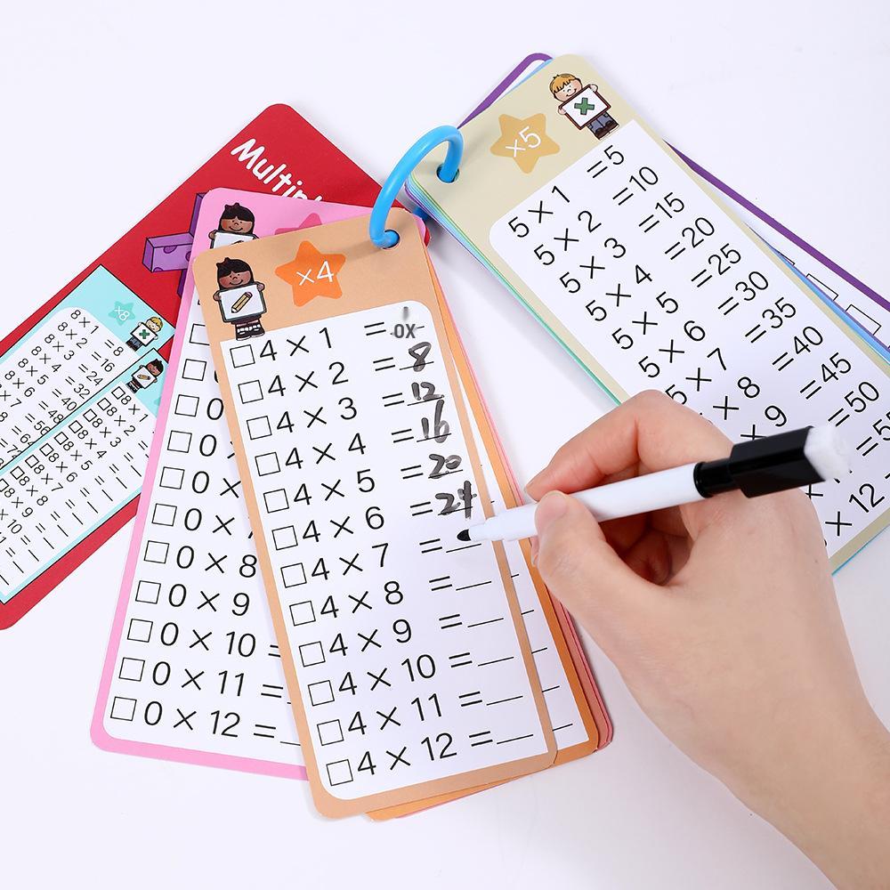 Wipeable Math Multiplication Flashcards: 15 Educational Sheets for Learning.