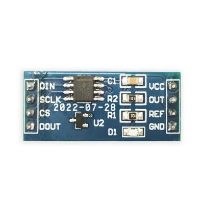 Módulos DIY – Módulos eletrónicos