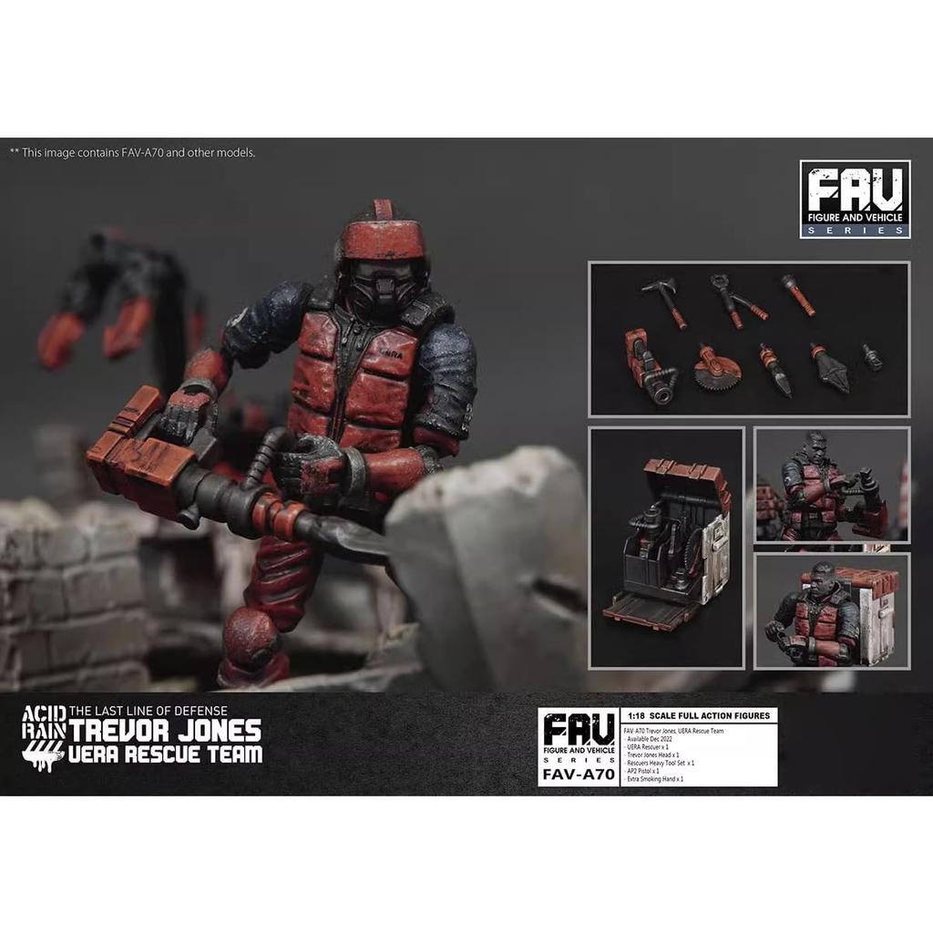 HiPlay TOY ALLIANCE ACID RAIN Trevor UERA Rescuer Action Figure Painted Finished Product 1/18 FAV-A70 Jones,