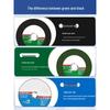 BuFan Stainless Steel Metal Cutting Disc