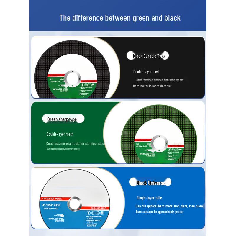 BuFan Stainless Steel Metal Cutting Disc