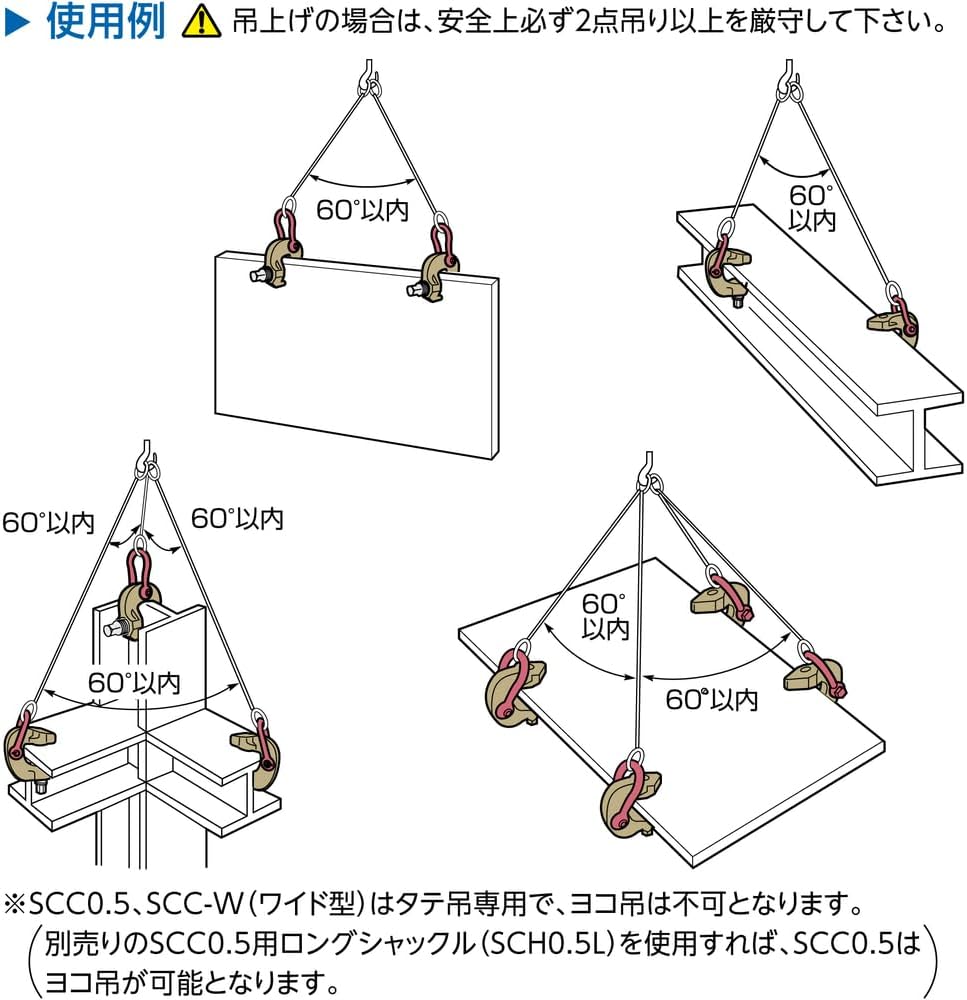 Supertool Screw adjusted Cam Clamp SAC/ SCC1.5 (1.5 TON)