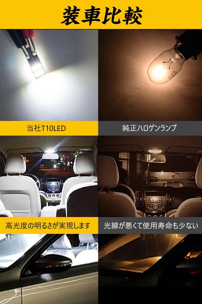 T10 LED Position Lamp, T10 LED Burst Light, White, W5W, 194, 168, 18 Rows