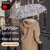 Knirps Lightweight UV Sun/Rain Umbrella