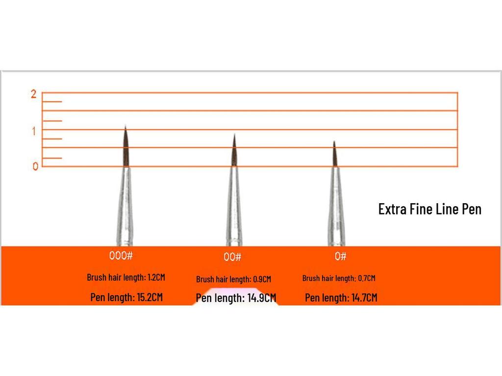 Ultra-Fine Detail Brush Pen 000 for Industrial and Eyebrow Use