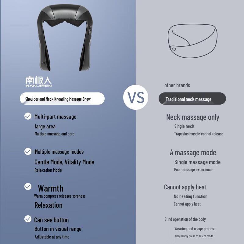 AUX 16D Shoulder and Neck Massage Shawl