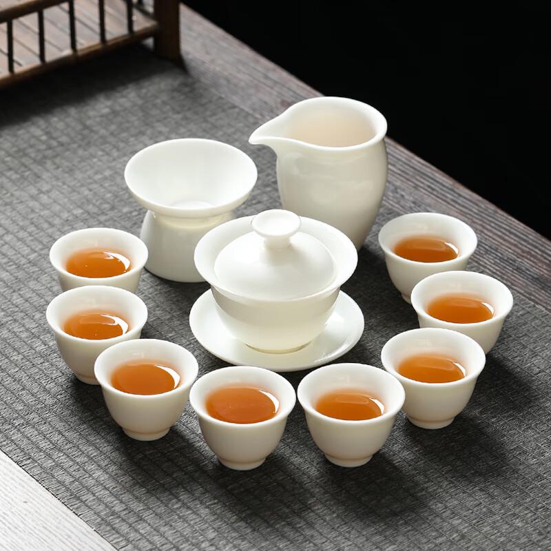 

MULTIPOTENT Chinese White Porcelain Kung Fu Tea Set