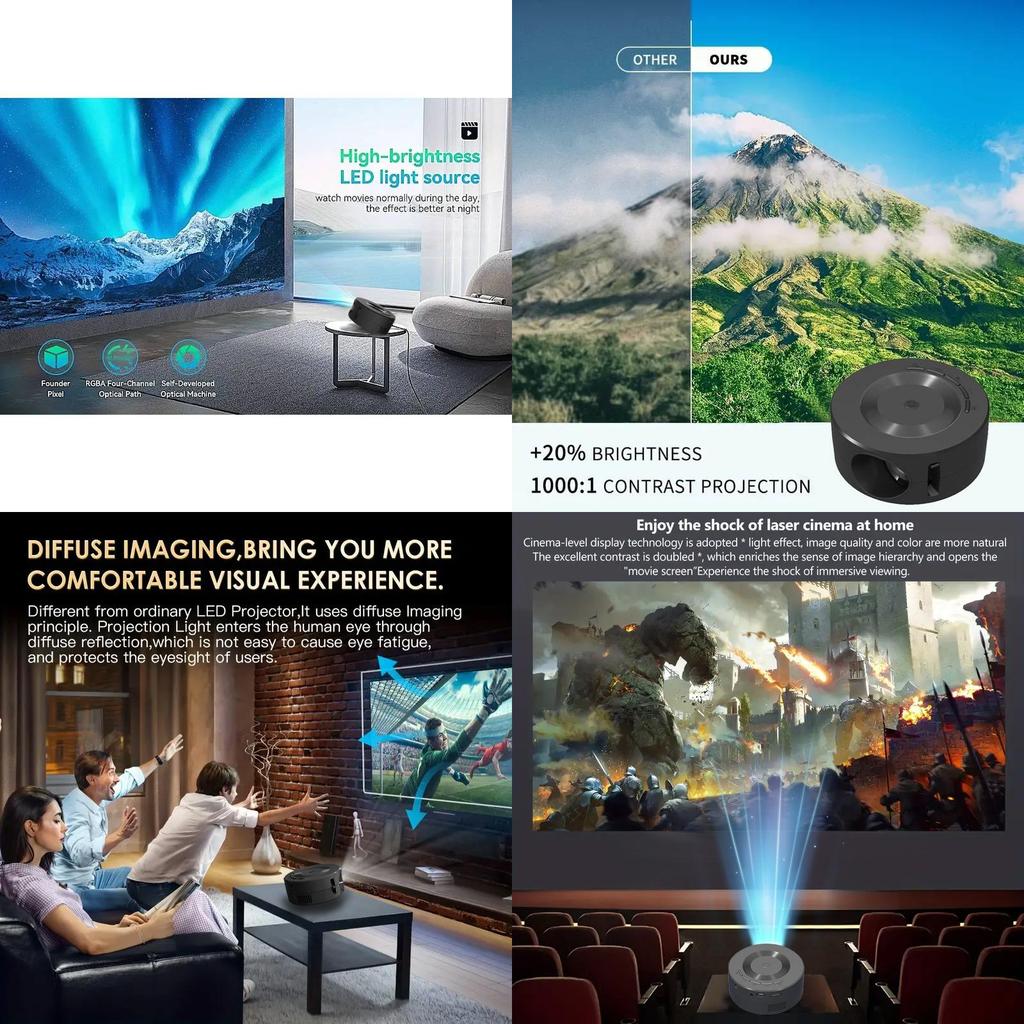 Compact Mini Projector E60 Portable Wired Home Projector With Vibrant 720p Resolution