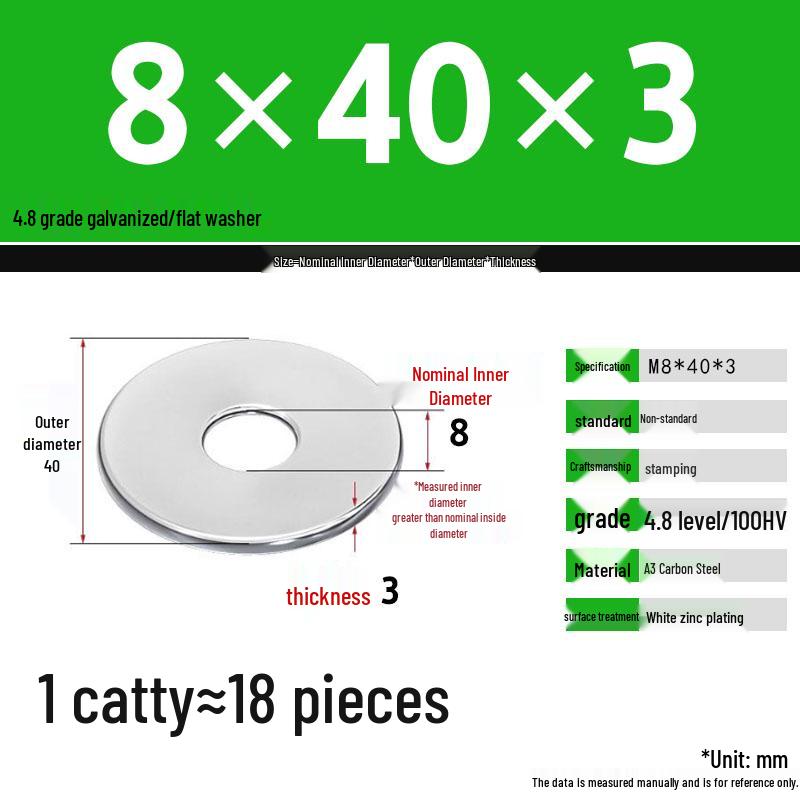 Galvanized Extra Thick Flat Iron Washer, M3-M62