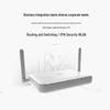 Huawei AR611W-S Router