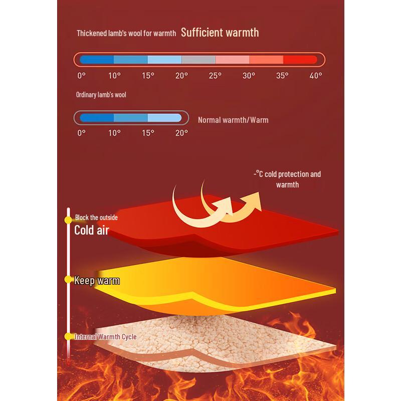 Baleno Women's Lamb Wool Lined Jogger Pants